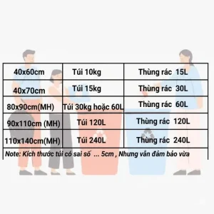 Bảng kích thước túi đựng rác dây rút Sóng Vàng